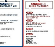 서울시, '청년월세' 최장 10개월 간 월 20만원 지원
