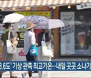 전북, '순창 33.6도' 기상 관측 최고기온..내일 곳곳 소나기