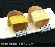 [여기는 안동] '마 젤리·호박 식빵'..가공품 개발로 특화작물 소비 활로