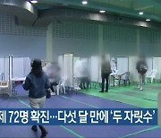 전북 어제 72명 확진..다섯 달 만에 '두 자릿수'