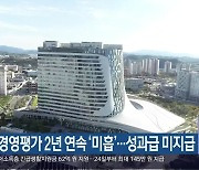 LH 경영평가 2년 연속 '미흡'..성과급 미지급