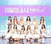 Loona aims to become K-pop summer queen with 'Flip That'