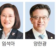 임석아 교수 등 광동 암학술상..암 연구 기여 3개 부문 7명