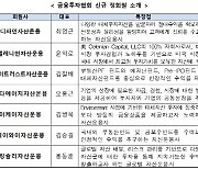 운용사 7곳, 금융투자협회 정회원 신규 가입