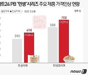 [단독]이마트24도 백기..4년 버틴 '390원' 라면가격 100원 인상