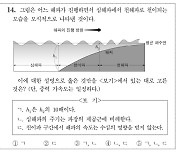 6월 모평 지구과학Ⅱ '오류'..수능 7개월 만에 또