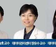 "심혈관 건강 수칙 잘 지킬수록 갱년기 안면홍조·야간발한 예방"