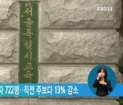 1주간 서울 학생 확진자 722명..직전 주보다 13% 감소