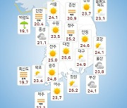 [날씨] 부·울·경, 대체로 흐리고 무더위