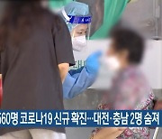 대전·세종·충남서 560명 코로나19 신규 확진..대전·충남 2명 숨져