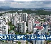 울산 '생애 첫 내집 마련' 역대 최저..대출 규제 영향