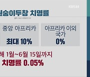 치명률은 3~6%.."비말 감염 가능성은 낮아"