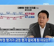 [MBN 뉴스와이드] 피살 공무원 유족, 서훈 전 국가안보실장 외 2명 고발