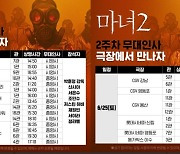 '마녀2' 조민수→신시아, 25·26일 무대인사 확정