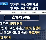 답변율 0.02% 국민청원 폐지..100% 실명제 국민제안 신설