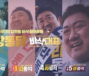노랑통닭, '마동석 효과' 신규 광고 후 매출 17%↑