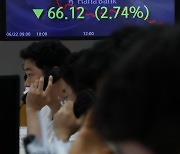 닛케이 0.57% 상승하는데 코스피는 0.74% 하락