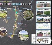 김제시, 농식품부 '농촌공간정비공모' 선정..5년간 250억 투입