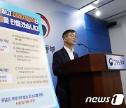 노동시장 개혁 추진방향 발표하는 이정식 고용노동부 장관
