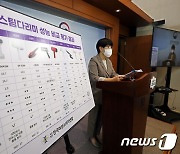 핸디형 스팀다리미 비교정보 발표하는 한국여성소비자연합