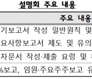금감원, 상장협·코스닥협회와 온라인 공시설명회 개최