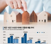 '8월 전월세 대란' 기우였나..쌓여가는 임대 매물