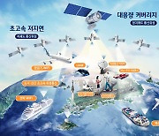저궤도 위성통신 사업 누리호 성공에 탄력.. KT·한화 '눈독'
