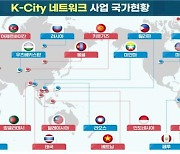 국토부, 몽골 등 9개국과 '스마트 시티' 협력사업 추진