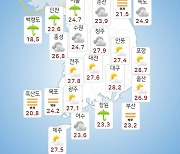 [날씨] 부·울·경, 24일까지 강하고 많은 비