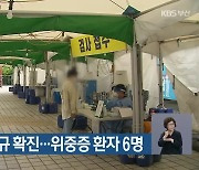부산 444명 신규 확진..위중증 환자 6명
