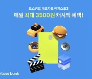 토스뱅크 체크카드, 7월부터 매일 최대 3500원 캐시백