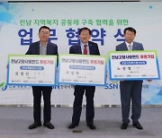 한국사회복지협의회-전남개발공사-전남사회복지협의회, 업무 협약