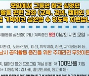 성남시, '기후환경·노동인권' 활동 시민모임에 100만원 지원