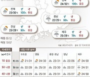 2022년 6월 24일 오후엔 비 그쳐요[오늘의 날씨]