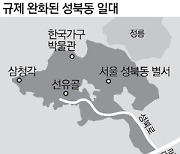 낡은 한옥 밀집된 서울 이 동네..개발규제 풀린다는 소식에 들썩