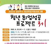 남양주시, '청년 취업성공 프로젝트(3기)' 참가자 모집