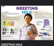 매일유업 '우유 안부' 광고, 칸 광고제 '은사자상' 수상