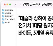 [간밤 뉴욕증시 글로벌뉴스 총정리] 메타버스 협의체 탄생..앤트그룹 IPO 재추진 하나