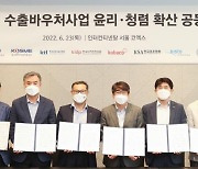 코트라-중진공, 수출바우처 총괄수행기관 협의회 개최