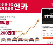 엔카닷컴, 업계 최초 홈페이지 누적 방문 20억명 돌파