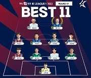 '해트트릭 득점1위'무고사,K리그1 17라운드 MVP[오피셜]