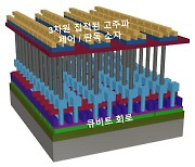 KAIST, 양자컴퓨팅 한계 극복하는 3차원 반도체 제어·해독 소자 집적 기술 개발