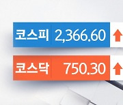 코스피·코스닥 상승 마감..LG화학 6거래일 연속 하락세