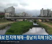 대전·세종·충남 호우특보 전 지역 해제.. 충남 비 피해 18건