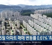 창원 5월 아파트 매매 변동률 0.61% '최고'