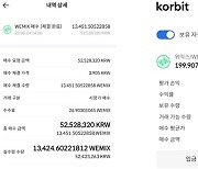 장현국 위메이드 대표, '위믹스' 1만3424개 추가 매수