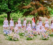 이달의 소녀 '플립 댓' MV 2000만 뷰 돌파