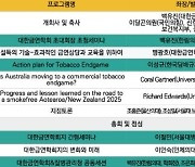 [게시판] 질병관리청-대한금연학회 '담배 종결' 공동 학술대회