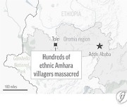 Ethiopia-Mass Killing