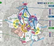 진천군 '농촌협약' 공모 신규선정..431억원 확보